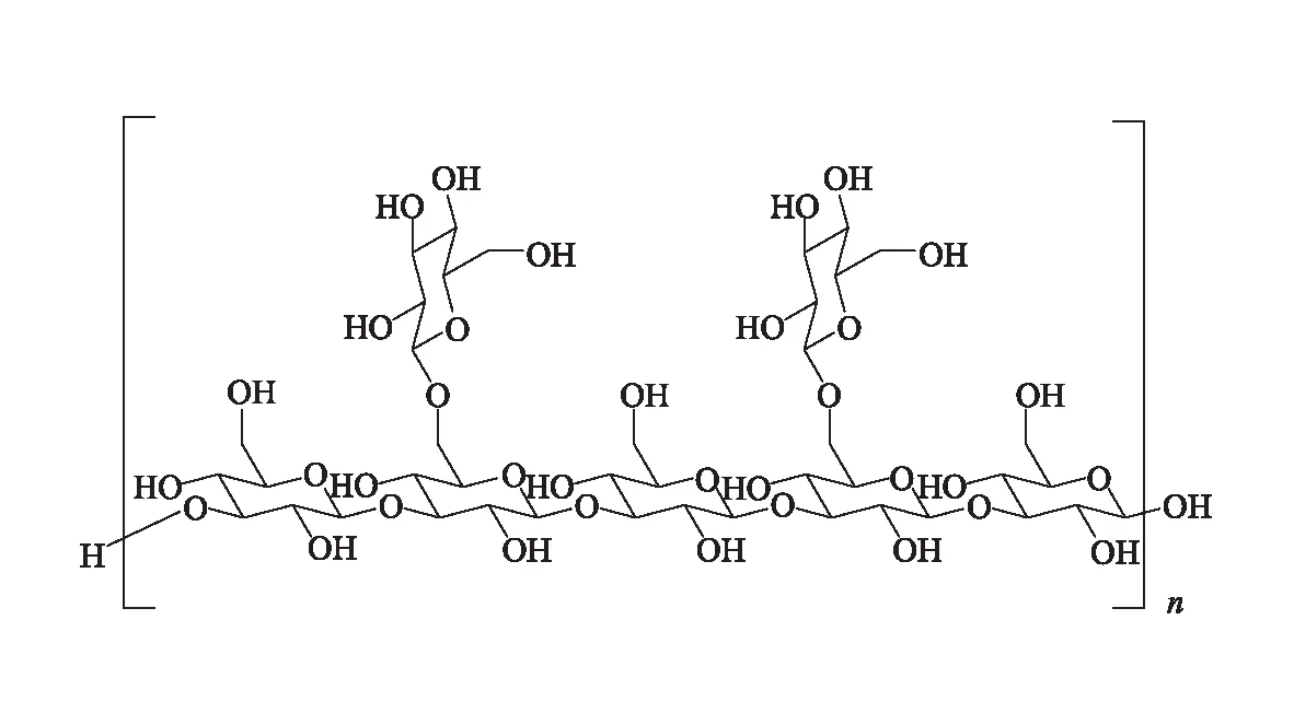 Lentinan Structure